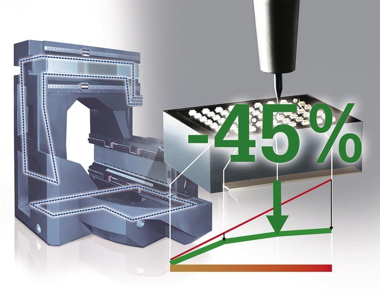 Mikron High Speed Machining Centers GF Machining Solutions